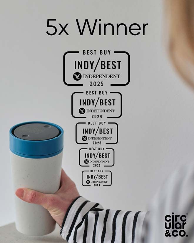 5x Winner BEST BUY - INDY/BEST INDEPENDENT 2025, 2024, 2023, 2022, 2021